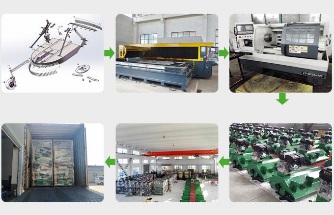WEIFANG LUCKYSTAR IMP&EXP CO.,LTD Quality Control